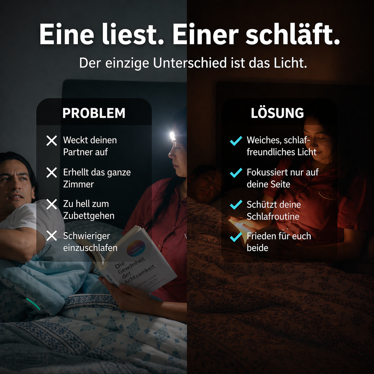 CozyRead - Leselicht